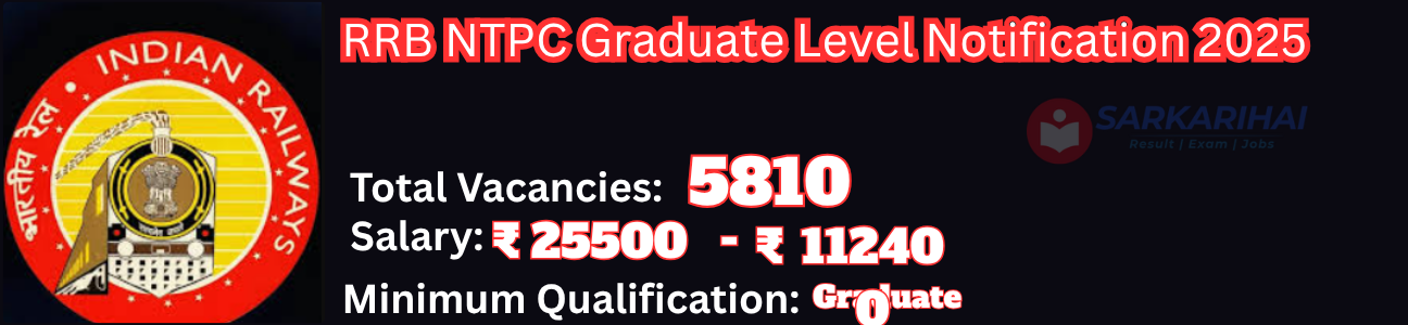 Job Image