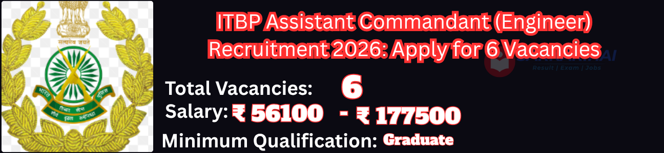 Job Image